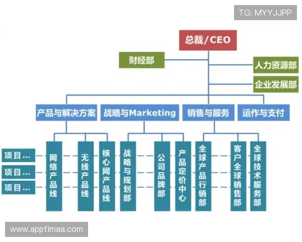 凯发集团股份有限公司官网:了解企业发展历程与未来战略规划 凯发集团股份有限公司官网:了解企业发展历程与未来战略规划